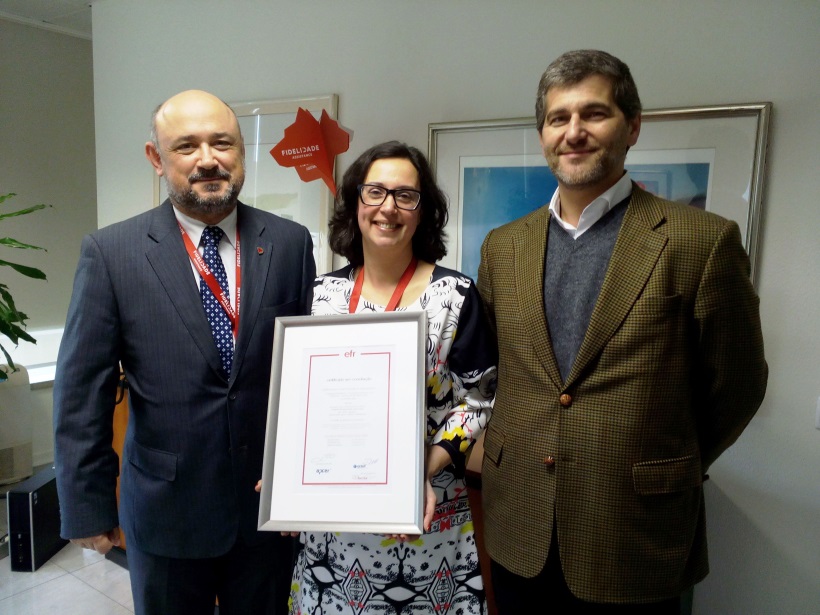 Grupo Fidelidade Assistance